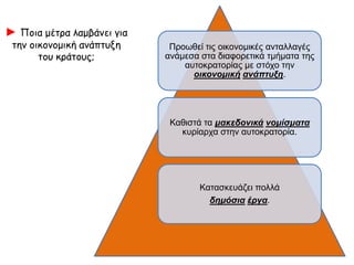 ► Ποια μέτρα λαμβάνει για την οικονομική ανάπτυξη του κράτους;
1. ΑΝΑΠΤΥΞΗ
Προωθεί τις
οικονομικές
ανταλλαγές
ανάμεσα στα
διαφορετικά
τμήματα της
αυτοκρατορίας με
στόχο την
οικονομική
ανάπτυξη.
2. ΝΟΜΙΣΜΑ
Καθιστά τα
μακεδονικά
νομίσματα
 κυρίαρχα στην
αυτοκρατορία.
3. ΔΗΜΟΣΙΑ ΕΡΓΑ
Κατασκευάζει
πολλά
δημόσια έργα.
 