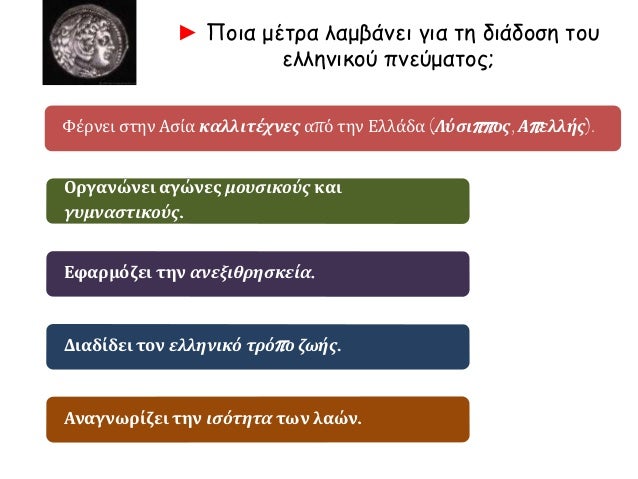 â ÎελεÏÏÎ¹Î½Î»Î®Ï Î¡Î®Î³Î±Ï.
ÎκÏαβοÏÏα αÏÏ Ïη «ΧάÏÏα» ÏοÏ
.