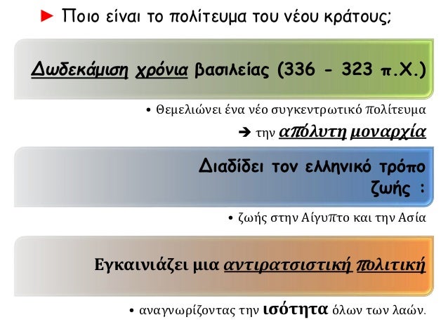 ï¶Îίκαια η ιÏÏοÏία Ïον ονÏμαÏε « ÎÎγα »
⺠ÎÏγα ÏοÏ
αÏÏιÏÎκÏονα-
καλλιÏÎÏνη-ζÏγÏάÏοÏ
ÎιονÏÏιοÏ
ÎαÏαÏίοÏ
.
www.safem.g