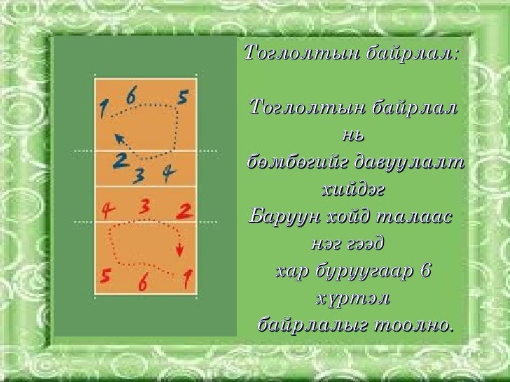 4.волейбол үүсэл хөгжил.даваа