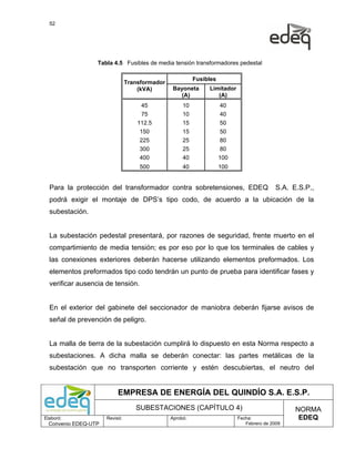 52




                  Tabla 4.5 Fusibles de media tensión transformadores pedestal

                                                          Fusibles
                                Transformador
                                    (kVA)        Bayoneta      Limitador
                                                   (A)            (A)
                                      45             10               40
                                      75             10               40
                                    112.5            15               50
                                     150             15               50
                                     225             25               80
                                     300             25               80
                                     400             40              100
                                    500              40              100


  Para la protección del transformador contra sobretensiones, EDEQ                         S.A. E.S.P.,
  podrá exigir el montaje de DPS’s tipo codo, de acuerdo a la ubicación de la
  subestación.


  La subestación pedestal presentará, por razones de seguridad, frente muerto en el
  compartimiento de media tensión; es por eso por lo que los terminales de cables y
  las conexiones exteriores deberán hacerse utilizando elementos preformados. Los
  elementos preformados tipo codo tendrán un punto de prueba para identificar fases y
  verificar ausencia de tensión.


  En el exterior del gabinete del seccionador de maniobra deberán fijarse avisos de
  señal de prevención de peligro.


  La malla de tierra de la subestación cumplirá lo dispuesto en esta Norma respecto a
  subestaciones. A dicha malla se deberán conectar: las partes metálicas de la
  subestación que no transporten corriente y estén descubiertas, el neutro del


                           EMPRESA DE ENERGÍA DEL QUINDÍO S.A. E.S.P.
                                   SUBESTACIONES (CAPÍTULO 4)                                    NORMA
Elaboró:              Revisó:                   Aprobó:                    Fecha:                 EDEQ
  Convenio EDEQ-UTP                                                           Febrero de 2009
 