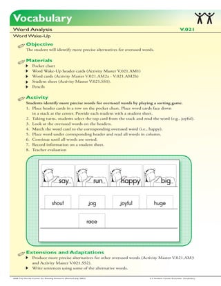 Vocabulary
Word Analysis                                                                                             V.021
Word Wake-Up
           Objective
           The student will identify more precise alternatives for overused words.

           Materials
           		Pocket chart
           		Word Wake-Up header cards (Activity Master V.021.AM1)
           		Word 	 ards (Activity Master V.021.AM2a - V.021.AM2b)
                   c
           		Student sheet (Activity Master V.021.SS1).
           		Pencils

           Activity
           Students identify more precise words for overused words by playing a sorting game.
           1.		
              Place header cards in a row on the pocket chart. Place word cards face down
           		 a stack at the center. Provide each student with a student sheet.
              in
           2.		
              Taking turns, students select the top card from the stack and read the word (e.g., joyful).
           3.		
              Look at the overused words on the headers.
           4.		
              Match the word card to the corresponding overused word (i.e., happy).
           5.		
              Place word under corresponding header and read all words in column.
                         	
           6.		
              Continue until all words are sorted.
           7.		
              Record information on a student sheet.
           8.		
              Teacher evaluation




           Extensions and Adaptations
           		Produce more precise alternatives for other overused words (Activity Master V.021.AM3 		
           		and Activity Master V.021.SS2).			
           		Write sentences using some of the alternative words. 	

2006 The Florida Center for Reading Research (Revised July, 2007)              2-3 Student Center Activities: Vocabulary
 