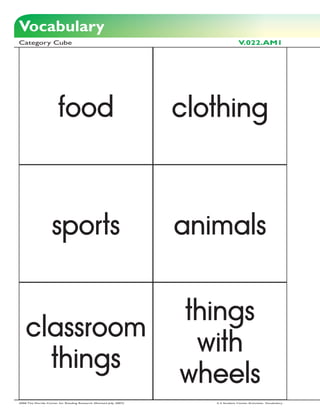 Vocabulary
Category Cube                                                                       V.022.AM1




                        food                                        clothing



                    sports                                          animals


                                                                    things
    classroom
                                                                     with
      things
                                                                    wheels
2006 The Florida Center for Reading Research (Revised July, 2007)      2-3 Student Center Activities: Vocabulary
 