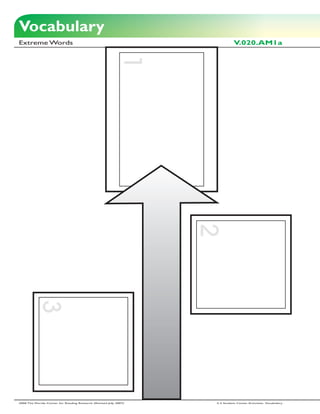 Vocabulary
Extreme Words                                                                 V.020.AM1a




                                                            1


                                                                    2
          3




2006 The Florida Center for Reading Research (Revised July, 2007)   2-3 Student Center Activities: Vocabulary
 
