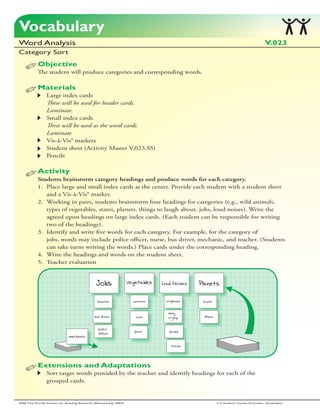 Vocabulary
Word Analysis                                                                                                  V.023
Category Sort
           Objective
           The student will produce categories and corresponding words.

           Materials
                 Large index cards
                 These will be used for header cards.
                 Laminate.
                 Small index cards
                 These will be used as the word cards.
                 Laminate.
                 Vis-à-Vis® markers
                 Student sheet (Activity Master V.023.SS)
                 Pencils

           Activity
           Students brainstorm category headings and produce words for each category.
           1.	 Place large and small index cards at the center. Provide each student with a student sheet 	
           	 and a Vis-à-Vis® marker.
           2. 	Working in pairs, students brainstorm four headings for categories (e.g., wild animals,
           	 types of vegetables, states, planets, things to laugh about, jobs, loud noises). Write the
           	 agreed upon headings on large index cards. (Each student can be responsible for writing 		
           	 two of the headings).
           3. 	Identify and write five words for each category. For example, for the category of 			
           	 jobs, words may include police officer, nurse, bus driver, mechanic, and teacher. (Students 	
           	 can take turns writing the words.) Place cards under the corresponding heading.
           4. 	Write the headings and words on the student sheet.
           5. 	Teacher evaluation




           Extensions and Adaptations
                 Sort target words provided by the teacher and identify headings for each of the
                 grouped cards.


2006 The Florida Center for Reading Research (Revised July, 2007)                2-3 Student Center Activities: Vocabulary
 