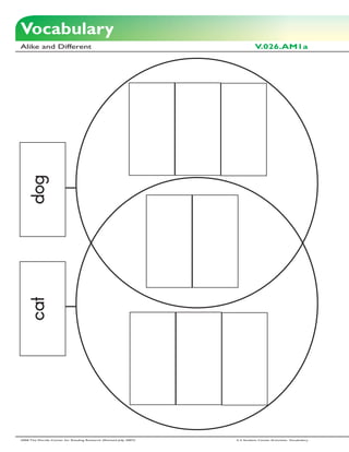 Vocabulary
Alike and Different                                                           V.026.AM1a
    dog
    cat




2006 The Florida Center for Reading Research (Revised July, 2007)   2-3 Student Center Activities: Vocabulary
 
