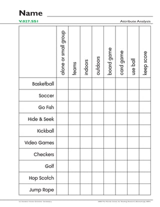 Name
V.027.SS1                                                                                                          Attribute Analysis




                                            alone or small group




                                                                                                   board game

                                                                                                                 card game




                                                                                                                                              keep score
                                                                                     outdoors




                                                                                                                                use ball
                                                                           indoors
                                                                   teams

                Basketball

                         Soccer

                        Go Fish

           Hide & Seek

                      Kickball

       Video Games

                  Checkers

                                Golf

            Hop Scotch

             Jump Rope

2-3 Student Center Activities: Vocabulary                                               2006 The Florida Center for Reading Research (Revised July, 2007)
 