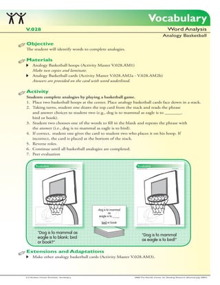 Vocabulary
V.028                                                                                    Word Analysis
                                                                                     Analogy Basketball
Objective
The student will identify words to complete analogies.

Materials
     Analogy Basketball hoops (Activity Master V.028.AM1)
     Make two copies and laminate.
     Analogy Basketball cards (Activity Master V.028.AM2a - V.028.AM2b)
     Answers are provided on the card with word underlined.

Activity
Students complete analogies by playing a basketball game.
1.	 Place two basketball hoops at the center. Place analogy basketball cards face down in a stack.
2. 	Taking turns, student one draws the top card from the stack and reads the phrase
	 and answer choices to student two (e.g., dog is to mammal as eagle is to _______.
	 bird or book).
3. 	Student two chooses one of the words to fill in the blank and repeats the phrase with
	 the answer (i.e., dog is to mammal as eagle is to bird).
4.	 If correct, 	student one gives the card to student two who places it on his hoop. If
	 incorrect, the card is placed at the bottom of the stack.
5. 	Reverse roles.
6.	 Continue until all basketball analogies are completed.
7. 	Peer evaluation




          “Dog is to mammal as
                                                                  “Dog is to mammal
          eagle is to blank; bird
                                                                  as eagle is to bird!”
          or book?”

Extensions and Adaptations
	     Make other analogy basketball cards (Activity Master V.028.AM3).




2-3 Student Center Activities: Vocabulary                   2006 The Florida Center for Reading Research (Revised July, 2007)
 