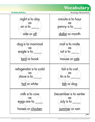 Vocabulary
V.028.AM2a                                                             Analogy Basketball


                  night is to day             minute is to hour
                         as                          as
                  on is to _____              penny is to _____

                        ride or off            dollar or month


            dog is to mammal                    mat is to mate
                     as                                as
             eagle is to _____                  rat is to _____

                     bird or book                mouse or rate


        refrigerator is to cold                     tail is to cat
                  as                                       as
           stove is to _____                      fin is to ______

                     hot or white                     fish or dog


              milk is to cow                December is to winter
                     as                               as
             eggs are to _____                 July is to _____

             horses or chicken                  summer or rain

2-3 Student Center Activities: Vocabulary     2006 The Florida Center for Reading Research (Revised July, 2007)
 