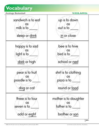 Vocabulary
Analogy Basketball                                                                       V.028.AM2b


               sandwich is to eat                                      up is to down
                        as                                                    as
                 milk is to _____                                      out is to _____

                     sleep or drink                                      in or close


                   happy is to sad                                     bee is to hive
                           as                                                 as
                   light is to _____                                   bird is to _____

                       dark or high                                    school or nest


                 pear is to fruit                                     shirt is to clothing
                       as                                                       as
                poodle is to _____                                     pizza is to _____

                         dog or cat                                    round or food


                  three is to four                                  mother is to daughter
                         as                                                   as
                 seven is to _____                                   father is to _____

                       odd or eight                                    brother or son

2006 The Florida Center for Reading Research (Revised July, 2007)              2-3 Student Center Activities: Vocabulary
 