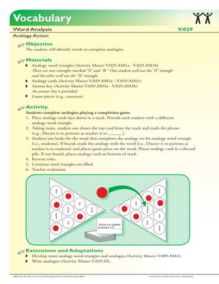 Vocabulary
Word Analysis                                                                                                V.029
Analogy Action
           Objective
           The student will identify words to complete analogies.

           Materials
                 Analogy word triangles (Activity Master V.029.AM1a - V.029.AM1b)
                 There are two triangles marked “A” and “B.” One student will use the “A” triangle
                 and the other will use the “B” triangle.
                 Analogy cards (Activity Master V.029.AM2a - V.029.AM2c)
                 Answer key (Activity Master V.029.AM3a - V.029.AM3b)
                 An answer key is provided.
                 Game pieces (e.g., counters)

           Activity
           Students complete analogies playing a completion game.
           1.	 Place analogy cards face down in a stack. Provide each student with a different
           	 analogy word triangle.
           2. 	Taking turns, student one draws the top card from the stack and reads the phrase
           	 (e.g., Doctor is to patients as teacher is to ______).
           3. 	Student one looks for the word that completes the analogy on his analogy word triangle
           	 (i.e., students). If found, reads the analogy with the word (i.e., Doctor is to patients as
           	 teacher is to students) and places game piece on the word. Places analogy card in a discard
           	 pile. If not found, places analogy card on bottom of stack.
           4. 	Reverse roles.
           5.	 Continue until triangles are filled.
           6.	 Teacher evaluation




           Extensions and Adaptations
                 Develop more analogy word triangles and analogies (Activity Master V.009.AM4).
                 Write analogies (Activity Master V.029.SS).


2006 The Florida Center for Reading Research (Revised July, 2007)                  2-3 Student Center Activities: Vocabulary
 