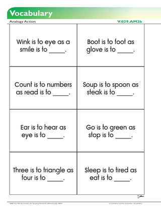 Vocabulary
Analogy Action                                                                         V.029.AM2b




        Wink is to eye as a                                          Boot is to foot as
         smile is to _____.                                          glove is to _____.




      Count is to numbers                                           Soup is to spoon as
      as read is to _____.                                           steak is to _____.




             Ear is to hear as                                       Go is to green as
             eye is to _____.                                        stop is to _____.




    Three is to triangle as                                         Sleep is to tired as
       four is to _____.                                              eat is to _____.


2006 The Florida Center for Reading Research (Revised July, 2007)            2-3 Student Center Activities: Vocabulary
 