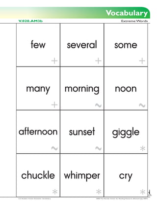 Vocabulary
V.020.AM3b                                                                          Extreme Words




               few                          several                         some



         many                               morning                         noon



afternoon                                   sunset                       giggle



   chuckle whimper                                                               cry

2-3 Student Center Activities: Vocabulary            2006 The Florida Center for Reading Research (Revised July, 2007)
 