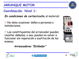 ARRANQUE MOTOR
Coordinación. Nivel 1:
En condiciones de cortocircuito, el material:

   No debe ocasionar daños a personas e
instalaciones.

  Los constituyentes del arrancador pueden
resultar dañados, o sea, pueden no volver a
funcionar sin reparación o sustitución de los
mismos.
       Arrancadores “Estándar”


                                                91
 