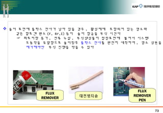  솔더 표면에 플럭스 잔사가 남아 있을 경우 , 활성제에 포함되어 있는 염소와

같은 할로겐 원소 (F, Br,I) 등이 솔더 합금을 부식 시킨다
☞ 회로저항 증가 , 전류 누설 , 부식생성물이 접점표면에 붙어서 시스템
오동작을 유발함으로 솔더링후 플럭스 잔사를 완전히 세척하여 , 염소 성분을
제거해야만 부식 진행을 막을 수 있다

FLUX
REMOVER

대전방지솔

FLUX
REMOVER
PEN
73

 