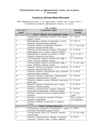 Тематический План По Французскому 4 Класс | PDF
