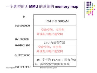 一个典型的无 MMU 的系统的 memory map 