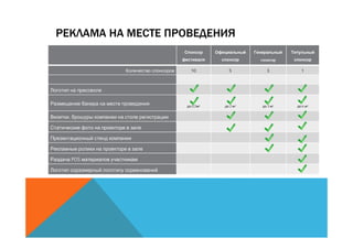 10        5       3       1




          0,5   2   2   2   3   2   6   2




,




    POS
 