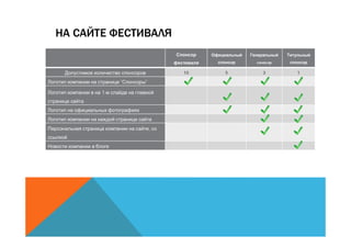 10   5   3   1

     "   "

1-




             ,
 