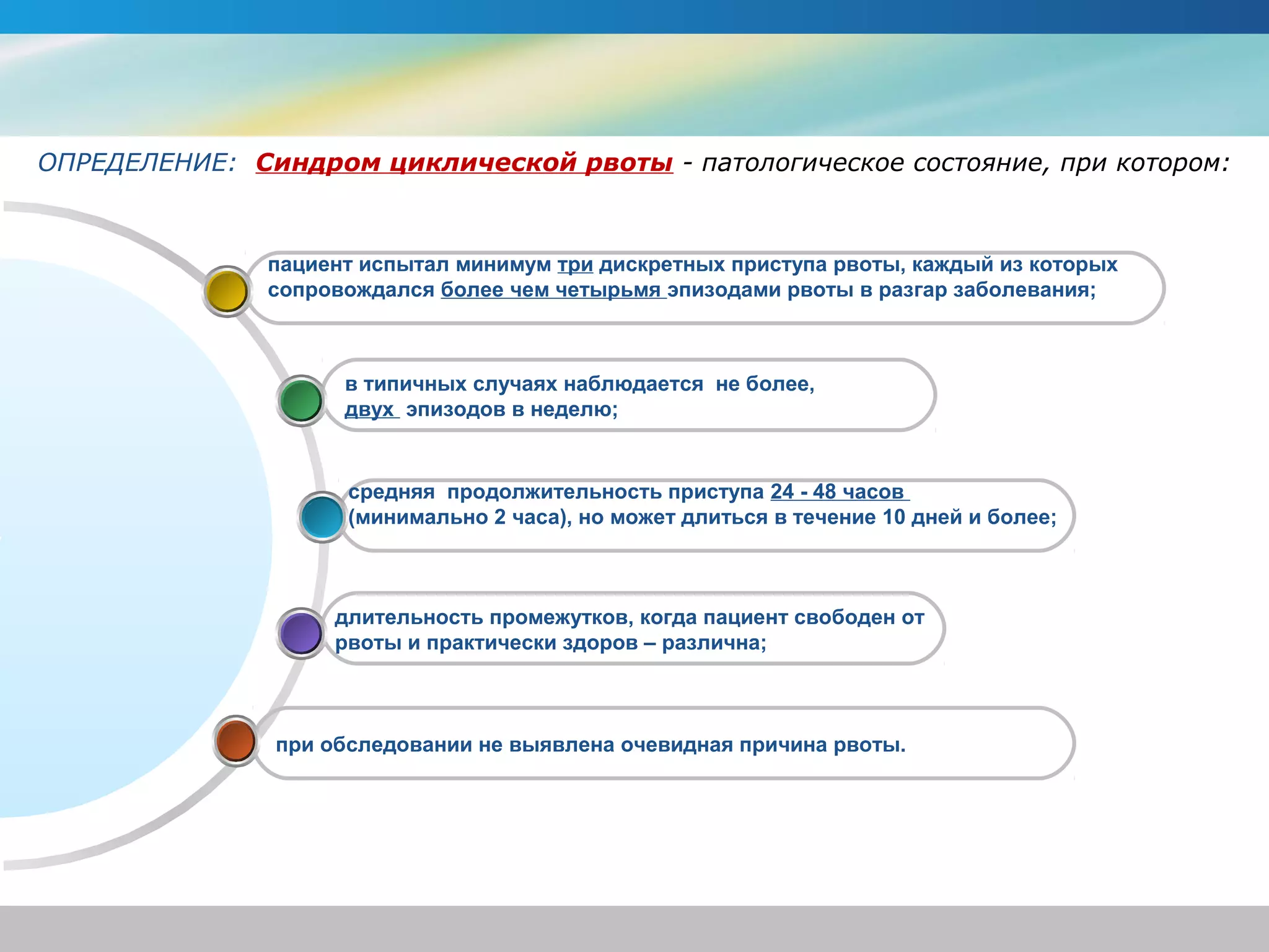 ОПРЕДЕЛЕНИЕ:  Синдром циклической рвоты - патологическое состояние, при котором: 



               пациент испытал минимум три дискретных приступа рвоты, каждый из которых
               сопровождался более чем четырьмя эпизодами рвоты в разгар заболевания;



                     в типичных случаях наблюдается не более,
                     двух эпизодов в неделю;


                      средняя продолжительность приступа 24 - 48 часов
                      (минимально 2 часа), но может длиться в течение 10 дней и более;



                    длительность промежутков, когда пациент свободен от
                    рвоты и практически здоров – различна;



                при обследовании не выявлена очевидная причина рвоты.
 