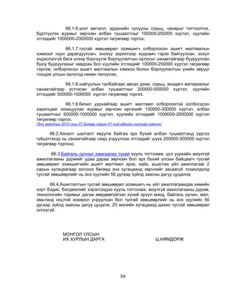 66.1.6.үнэт металл, эрдэнийн чулууны сорьц, чанарыг тогтоолгох,
бүртгүүлэх журмыг зөрчсөн албан тушаалтныг 100000-250000 хүртэл, хуулийн
этгээдийг 1000000-2000000 хүртэл төгрөгөөр торгох;

             66.1.7.тусгай зөвшөөрөл эзэмшигч олборлосон ашигт малтмалын
хэмжээг нуун дарагдуулсан, энэхүү зорилгоор хуурамч гэрээ байгуулсан, эсхүл
үндэслэлгүй бага үнээр борлуулж борлуулалтын орлогыг санаатайгаар бууруулсан
буюу бууруулахыг завдсан бол хуулийн этгээдийг 100000-250000 хүртэл төгрөгөөр
торгож, олборлосон ашигт малтмалын хэмжээ болон борлуулалтын үнийн зөрүүг
тооцож улсын орлогод нөхөн төлүүлэх;

             66.1.8.хайгуулын талбайгаас авсан дээж, сорьц, анхдагч материалыг
санаатайгаар устгасан албан тушаалтныг 200000-500000 хүртэл, хуулийн
этгээдийг 500000-1000000 хүртэл төгрөгөөр торгох.

              66.1.9.бичил уурхайгаар ашигт малтмал олборлохтой холбогдсон
харилцааг зохицуулах журмыг зөрчсөн иргэнийг 100000-300000 хүртэл, албан
тушаалтныг 500000-1000000 хүртэл, хуулийн этгээдийг 1000000-2000000 хүртэл
төгрөгөөр торгох.
/Энэ заалтыг 2010 оны 07 дугаар сарын 01-ний өдрийн хуулиар нэмсэн/

      66.2.Хяналт шалгалт явуулж байгаа эрх бүхий албан тушаалтанд үүргээ
гүйцэтгэхэд нь санаатайгаар саад учруулсан этгээдийг шүүх 200000-300000 хүртэл
төгрөгөөр торгоно.

       66.3.Байгаль орчныг хамгаалах тухай хууль тогтоомж, уул уурхайн аюулгүй
ажиллагааны дүрмийг удаа дараа зөрчсөн бол эрх бүхий улсын байцаагч тусгай
зөвшөөрөл эзэмшигчийн ашигт малтмал эрэх, хайх, ашиглах үйл ажиллагааг 2
сарын хугацаагаар зогсоох бөгөөд энэ хугацаанд зөрчлийг засаагүй тохиолдолд
тусгай зөвшөөрлийг нь энэ хуулийн 56 дугаар зүйлд заасны дагуу цуцална.

      66.4.Ашиглалтын тусгай зөвшөөрөл эзэмшигч нь үйл ажиллагаандаа химийн
хорт бодис, бэлдмэлийг хэрэглэхдээ хууль тогтоомж, аюулгүй ажиллагааны дүрэм,
технологийн горимыг дагаж мөрдөөгүйгээс хүний эрүүл мэнд, байгаль орчин, мал,
амьтанд ноцтой хохирол учруулсан бол тусгай зөвшөөрлийг нь энэ хуулийн 56
дугаар зүйлд заасны дагуу цуцалж, 20 жилийн хугацаанд дахин тусгай зөвшөөрөл
олгохгүй.




              МОНГОЛ УЛСЫН
              ИХ ХУРЛЫН ДАРГА                                  Ц.НЯМДОРЖ




                                             54
 