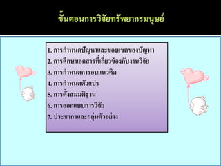 1. การกาหนดปัญหาและขอบเขตของปัญหา
2. การศึกษาเอกสารทีเ่ กียวข้ องกับงานวิจัย
                        ่
3. การกาหนดการอบแนวคิด
4. การกาหนดตัวแปร
5. การตั้งสมมติฐาน
6. การออกแบบการวิจัย
7. ประชากรและกลุ่มตัวอย่ าง
 