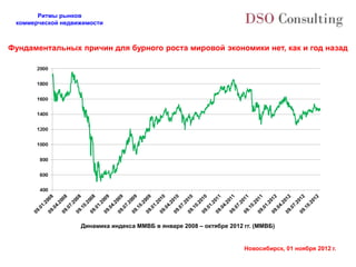 Ритмы рынков
 коммерческой недвижимости



Фундаментальных причин для бурного роста мировой экономики нет, как и год назад




                   Динамика индекса ММВБ в январе 2008 – октябре 2012 гг. (ММВБ)


                                                                      Новосибирск, 01 ноября 2012 г.
 