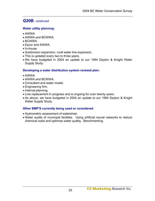 2004 BC Water Conservation Survey


Q20B. continued
Water utility planning:
• AWWA
• AWWA and BCWWA.
• BCWWA
• Epcor and AWWA.
• In-house
• Subdivision expansion, rural water line expansion.
• This is updated every two to three years.
• We have budgeted in 2004 an update to our 1994 Dayton & Knight Water
  Supply Study.

Developing a water distribution system renewal plan:
• AWWA
• AWWA and BCWWA.
• Consultant and water model.
• Engineering firm.
• Internal planning.
• Line replacement in progress and is ongoing for over twenty years.
• As above, we have budgeted in 2004 an update to our 1994 Dayton & Knight
  Water Supply Study.

Other BMP'S currently being used or considered:
• Hydrometric assessment of watershed.
• Water audits of municipal facilities. Using artificial neural networks to reduce
  chemical costs and optimize water quality. Benchmarking.




                                  25
 