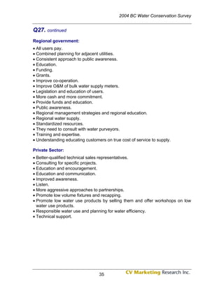 2004 BC Water Conservation Survey


Q27. continued
Regional government:
• All users pay.
• Combined planning for adjacent utilities.
• Consistent approach to public awareness.
• Education.
• Funding.
• Grants.
• Improve co-operation.
• Improve O&M of bulk water supply meters.
• Legislation and education of users.
• More cash and more commitment.
• Provide funds and education.
• Public awareness.
• Regional management strategies and regional education.
• Regional water supply.
• Standardized resources.
• They need to consult with water purveyors.
• Training and expertise.
• Understanding educating customers on true cost of service to supply.

Private Sector:
• Better-qualified technical sales representatives.
• Consulting for specific projects.
• Education and encouragement.
• Education and communication.
• Improved awareness.
• Listen.
• More aggressive approaches to partnerships.
• Promote low volume fixtures and recapping.
• Promote low water use products by selling them and offer workshops on low
  water use products.
• Responsible water use and planning for water efficiency.
• Technical support.




                                 35
 