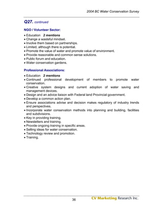 2004 BC Water Conservation Survey


Q27. continued
NGO / Volunteer Sector:
• Education 2 mentions
• Change a wasteful mindset.
• Involve them based on partnerships.
• Limited, although there is potential.
• Promote the value of water and promote value of environment.
• Provide reasonable and common sense solutions.
• Public forum and education.
• Water conservation gardens.

Professional Associations:
• Education 2 mentions
• Continued professional development of members to promote water
  conservation.
• Creative system designs and current adoption of water saving and
  management devices.
• Design and an advice liaison with Federal land Provincial government.
• Develop a common action plan.
• Ensure associations advise and decision makes regulatory of industry trends
  and perspectives.
• Incorporate water conservation methods into planning and building, facilities
  and subdivisions.
• Key in providing training.
• Newsletters and training.
• Provide ongoing training in specific areas.
• Selling ideas for water conservation.
• Technology review and promotion.
• Training.




                                 36
 