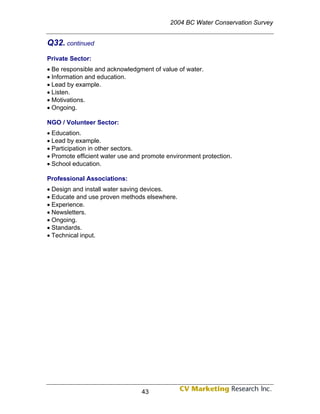 2004 BC Water Conservation Survey


Q32. continued
Private Sector:
• Be responsible and acknowledgment of value of water.
• Information and education.
• Lead by example.
• Listen.
• Motivations.
• Ongoing.

NGO / Volunteer Sector:
• Education.
• Lead by example.
• Participation in other sectors.
• Promote efficient water use and promote environment protection.
• School education.

Professional Associations:
• Design and install water saving devices.
• Educate and use proven methods elsewhere.
• Experience.
• Newsletters.
• Ongoing.
• Standards.
• Technical input.




                                 43
 