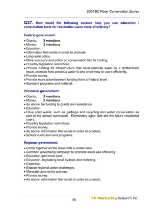 2004 BC Water Conservation Survey


Q37.   How could the following sectors help you use education /
consultation tools for residential users more effectively?

Federal government:
• Grants.     3 mentions
• Money.      2 mentions
• Education.
• Information that exists in order to promote.
• Long-term policy.
• More exposure and policy on conservation tied to funding.
• Possibly legislation restrictions.
• Provide funding for infrastructure that must promote water as a motherhood
  issue, promote how precious water is and show how to use it efficiently.
• Provide money.
• Provide more advertisement funding from a Federal level.
• Standard programs and material.

Provincial government:
• Grants.     3 mentions
• Money.      2 mentions
• As above; tie funding to grants and assistance.
• Education
• Have solid waste, such as garbage and recycling and water conservation as
  part of the school curriculum. Elementary aged kids are the future residential
  users.
• Possibly legislation restrictions.
• Provide money.
• As above, information that exists in order to promote.
• School curriculum and programs.

Regional government:
• Come together on the issue with a united view.
• Common advertising campaign to promote water use efficiency.
• Education and more cash.
• Education, legislating local by-laws and metering.
• Expertise.
• Expose regional water challenges.
• Mandate community outreach.
• Provide money.
• As above, information that exists in order to promote.




                                 48
 