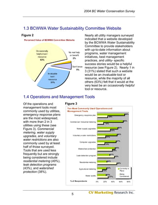 2004 BC Water Conservation Survey




 1.3 BCWWA Water Sustainability Committee Website
Figure 2                                                   Nearly all utility managers surveyed
 Perceived Value of BCWWA Com m ittee Website              indicated that a website developed
                                                           by the BCWWA Water Sustainability
                                                           Committee to provide stakeholders
           Occasionally                                    with up-to-date information about
                                       No real help
           helpful tool /                                  programs, water management
                                        or benefit
            resource
                                           2%
                                                           initiatives, best management
               63%                                         practices, and utility- specific
                                                           success stories would be a helpful
                                           Don't know
                                                           resource (see Figure 2). Nearly 1 in
                                              5%
                                                           3 (31%) stated that such a website
                        Invaluable
                                                           would be an invaluable tool or
                           tool /
                         resource                          resource, while the majority of all
                           31%                             others (63%) felt that it would at the
                                                           very least be an occasionally helpful
                                                           tool or resource.

 1.4 Operations and Management Tools
 Of the operations and               Figure 3
 management tools most                Te n Most Commonly Used Ope ra tions a nd
 commonly used by utilities,          Ma nageme nt Tools
 emergency response plans                     Emergency response plan
                                                                                                                 69%
                                                                                         26%
 are the most widespread,
                                                                                                                66%
 with more than 2 in 3                   Commercial / Industrial metering
                                                                                   16%
 utilities using these (see
                                                                                                      52%
 Figure 3). Commercial                           Water supply upgrades
                                                                                              33%
 metering, water supply                                                                               50%
                                            V oluntary w ater restrictions
 upgrades, and voluntary                                                            21%
 water restrictions are also                                                                         47%
                                                      Computer upgrades
 commonly used by at least                                                          19%
 half of those surveyed.                                                                            45%
                                                   Watershed protection
 Tools that are used less                                                                      38%

 frequently but are strongly                    Leak-detection program
                                                                                          31%
                                                                                                    43%
 being considered include
 residential metering (49%),                        Residential metering
                                                                                        24%
                                                                                                     49%
 leak detection programs
 (43%), and watershed                               A gricultural metering
                                                                                        23%               Currently in
                                                                                  13%                     Place
 protection (38%).
                                                                                    22%                   Being
                                                            Water audits              27%                 Considered

                                         % of Re s ponde nts                 0%   20%         40%         60%      80%




                                          5
 