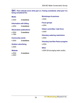 2004 BC Water Conservation Survey


Q41. Then indicate since what year or, if being considered, what year it is
being considered for:

Media                                   Workshops & seminars
                                        • 2004
• 2004       2 mentions
                                        Focus groups
Information with billing
                                        • 2004
• 2004       2 mentions
                                        Citizen committee / task force
Stand-alone publications
                                        • 2004
• 2004       2 mentions
• 1994
                                        Voluntary watering restrictions
Community events                        • 2004
• 2004       2 mentions
                                        Voluntary low-flow fixture program
Outdoor advertising                     • 2004
• 2004
                                        Other
Website                                 • 2004 (Encouraging water audits)
• 2004       2 mentions
• 2003




                               53
 