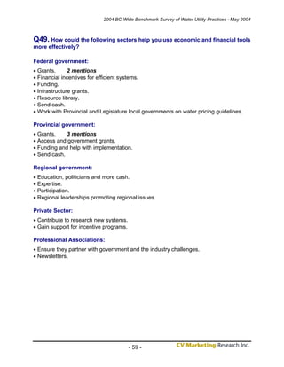 2004 BC-Wide Benchmark Survey of Water Utility Practices –May 2004



Q49. How could the following sectors help you use economic and financial tools
more effectively?

Federal government:
• Grants.      2 mentions
• Financial incentives for efficient systems.
• Funding.
• Infrastructure grants.
• Resource library.
• Send cash.
• Work with Provincial and Legislature local governments on water pricing guidelines.

Provincial government:
• Grants.    3 mentions
• Access and government grants.
• Funding and help with implementation.
• Send cash.

Regional government:
• Education, politicians and more cash.
• Expertise.
• Participation.
• Regional leaderships promoting regional issues.

Private Sector:
• Contribute to research new systems.
• Gain support for incentive programs.

Professional Associations:
• Ensure they partner with government and the industry challenges.
• Newsletters.




                                         - 59 -
 