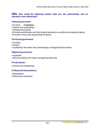 2004 BC-Wide Benchmark Survey of Water Utility Practices –May 2004



Q54.   How could the following sectors help you use partnerships and co-
operation more effectively?

Federal government:
• Funding      2 mentions
• Grants and scholarships.
• Infrastructure grants.
• Promote partnerships and then funding assistance on performance-based projects.
• Provide a more even playing field for grants.

Provincial government:
• Funding.
• Grants.
• Leadership role rather than downloading on Regional Governments.

Regional government:
• Expertise.
• Remove politics from water management planning.

Private Sector:
• Grants and scholarships.

Professional Associations:
• Newsletters.
• Resources assistance.




                                        - 63 -
 