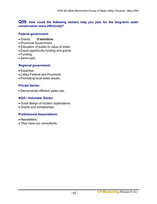 2004 BC-Wide Benchmark Survey of Water Utility Practices –May 2004



Q59.  How could the following sectors help you plan for the long-term water
conservation more effectively?

Federal government:
• Grants.     8 mentions
• Provincial Government.
• Education of public to value of water.
• Equal opportunity funding and grants.
• Funding.
• Send cash.

Regional government:
• Expertise.
• Lobby Federal and Provincial.
• Promoting local water issues.

Private Sector:
• Demonstrate efficient water use.

NGO / Volunteer Sector:
• Good design of modern applications.
• Grants and scholarships.

Professional Associations:
• Newsletters.
• They have our consultants.




                                        - 67 -
 