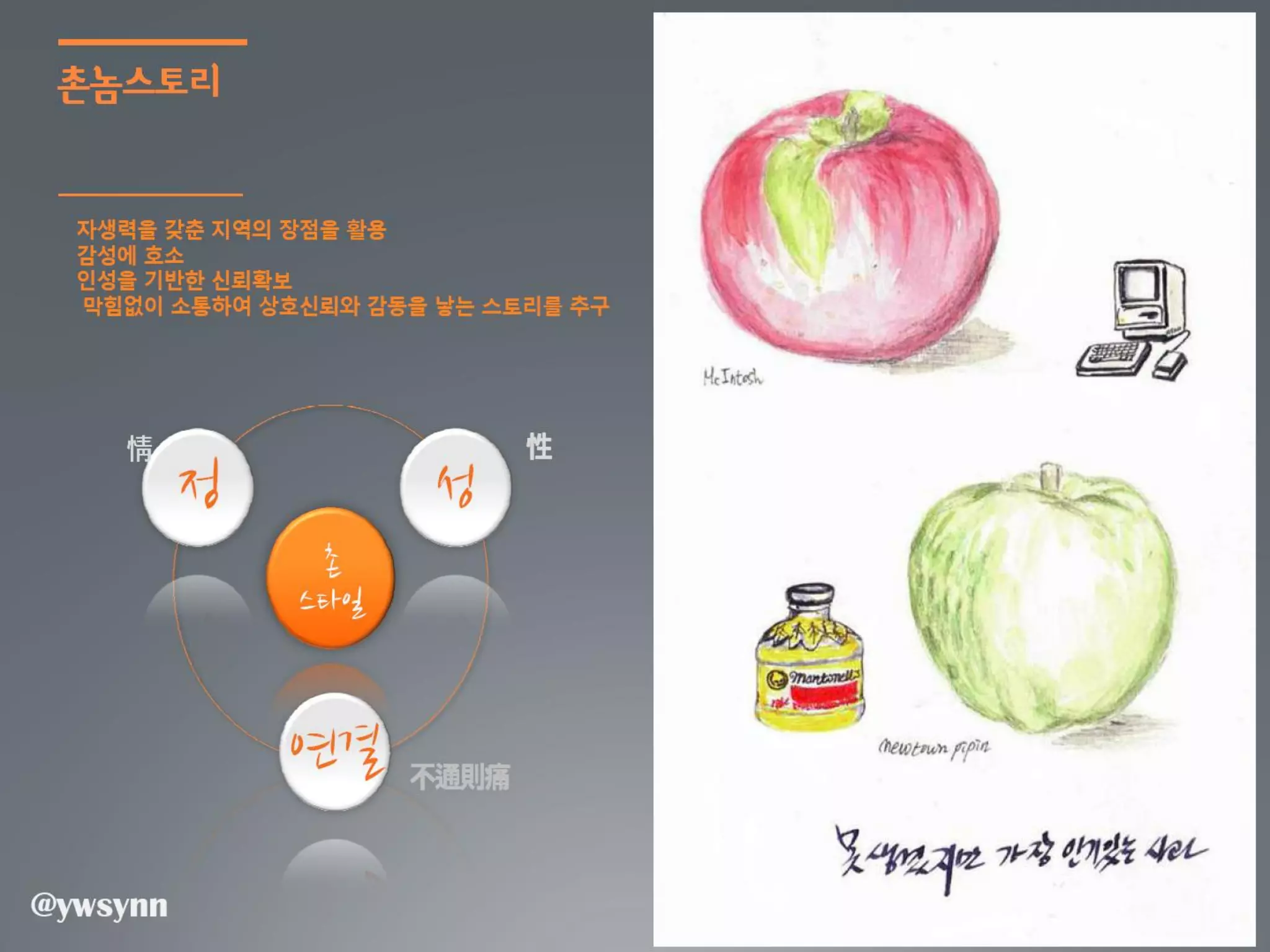 [2012 체인지온] 촌놈 날다 - 신용욱