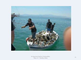 9ο Δθμοτικό Σχολείο Πτολεμαΐδασ
                                  21
    Τάξθ: Δϋ1 Θλιάδθσ Θλίασ
 