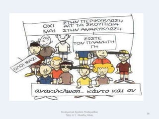 9ο Δθμοτικό Σχολείο Πτολεμαΐδασ
                                  38
    Τάξθ: Δϋ1 Θλιάδθσ Θλίασ
 