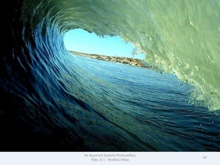 9ο Δθμοτικό Σχολείο Πτολεμαΐδασ
                                  60
    Τάξθ: Δϋ1 Θλιάδθσ Θλίασ
 