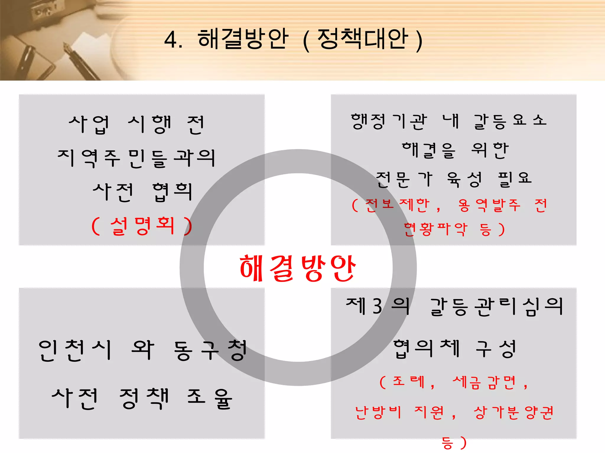 4. 해결방안 ( 정책대안 )


사업 시행 전         행정기관 내 갈등요소
지역주민들과의            해결을 위한
                 전문가 육성 필요
  사전 협희         ( 전보제한 , 용역발주 전
 ( 설명회 )            현황파악 등 )

           해결방안
               제 3 의 갈등관리심의
인천시 와 동구청         협의체 구성
                  ( 조례 , 세금감면 ,
사전 정책 조율        난방비 지원 , 상가분양권
                        등)
 
