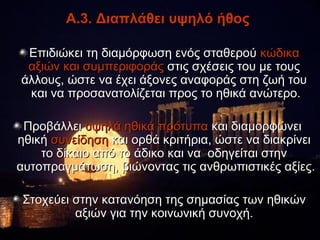 Α.3. Διαπλάθει υψηλό ήθος

 Επιδιώκει τη διαμόρφωση ενός σταθερού κώδικα
 αξιών και συμπεριφοράς στις σχέσεις του με τους
άλλους, ώστε να έχει άξονες αναφοράς στη ζωή του
 και να προσανατολίζεται προς το ηθικά ανώτερο.

 Προβάλλει υψηλά ηθικά πρότυπα και διαμορφώνει
ηθική συνείδηση και ορθά κριτήρια, ώστε να διακρίνει
    το δίκαιο από το άδικο και να οδηγείται στην
αυτοπραγμάτωση, βιώνοντας τις ανθρωπιστικές αξίες.

 Στοχεύει στην κατανόηση της σημασίας των ηθικών
          αξιών για την κοινωνική συνοχή.
 