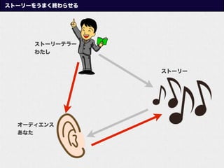ȩ``򤦤ޤդ餻




     ȩ``ƥ`
     錄


                 ȩ``




  `ǥ
  ʤ
 