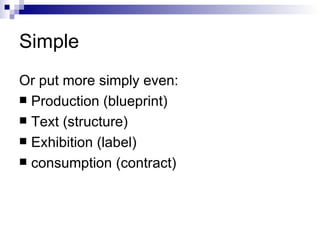 Simple Or put more simply even: Production (blueprint) Text (structure) Exhibition (label) consumption  (contract) 