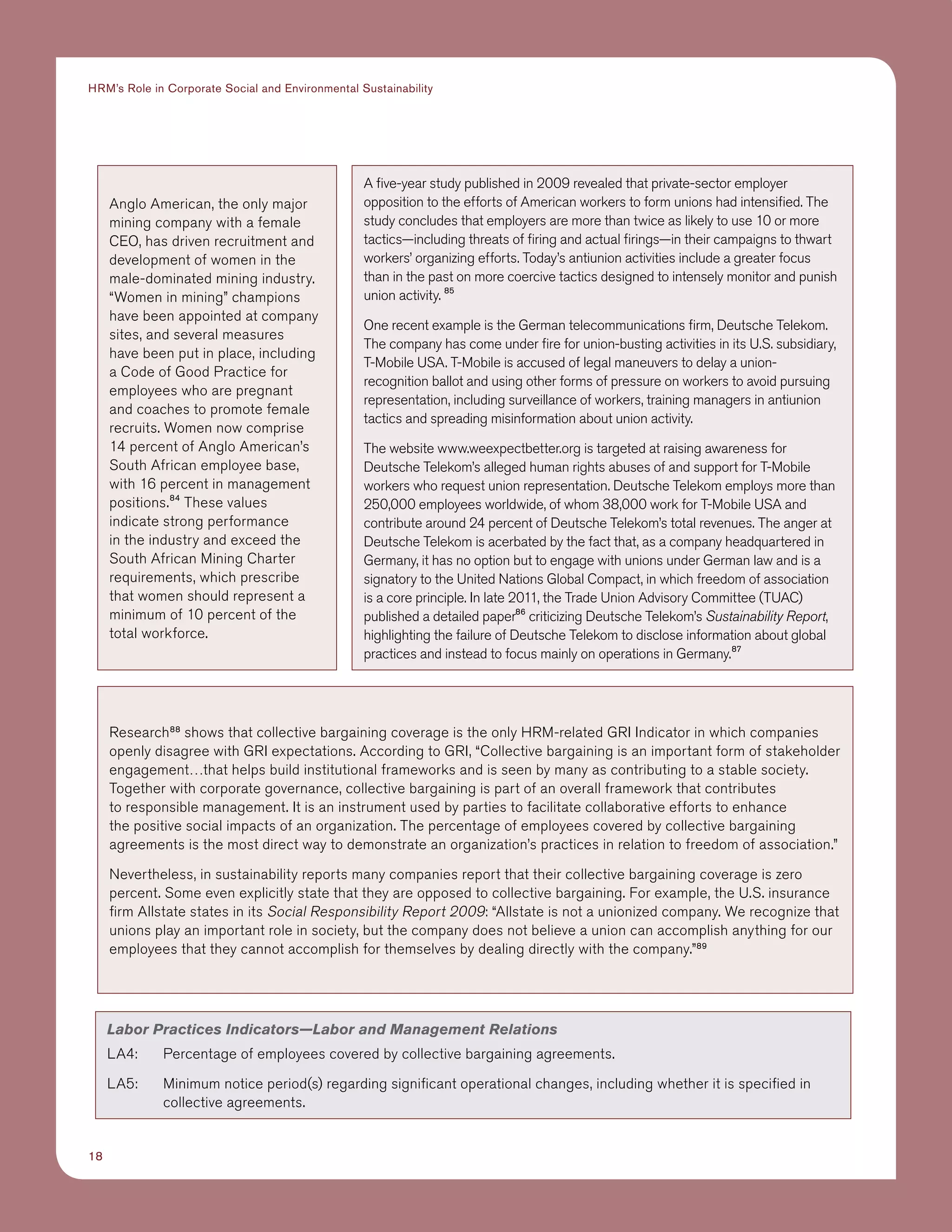 18
HRM’s Role in Corporate Social and Environmental Sustainability
Research88
shows that collective bargaining coverage is the only HRM-related GRI Indicator in which companies
openly disagree with GRI expectations. According to GRI, “Collective bargaining is an important form of stakeholder
engagement…that helps build institutional frameworks and is seen by many as contributing to a stable society.
Together with corporate governance, collective bargaining is part of an overall framework that contributes
to responsible management. It is an instrument used by parties to facilitate collaborative efforts to enhance
the positive social impacts of an organization. The percentage of employees covered by collective bargaining
agreements is the most direct way to demonstrate an organization’s practices in relation to freedom of association.”
Nevertheless, in sustainability reports many companies report that their collective bargaining coverage is zero
percent. Some even explicitly state that they are opposed to collective bargaining. For example, the U.S. insurance
firm Allstate states in its Social Responsibility Report 2009: “Allstate is not a unionized company. We recognize that
unions play an important role in society, but the company does not believe a union can accomplish anything for our
employees that they cannot accomplish for themselves by dealing directly with the company.”89
Anglo American, the only major
mining company with a female
CEO, has driven recruitment and
development of women in the
male-dominated mining industry.
“Women in mining” champions
have been appointed at company
sites, and several measures
have been put in place, including
a Code of Good Practice for
employees who are pregnant
and coaches to promote female
recruits. Women now comprise
14 percent of Anglo American’s
South African employee base,
with 16 percent in management
positions.84
These values
indicate strong performance
in the industry and exceed the
South African Mining Charter
requirements, which prescribe
that women should represent a
minimum of 10 percent of the
total workforce.
Labor Practices Indicators—Labor and Management Relations
LA4:	Percentage of employees covered by collective bargaining agreements.
LA5:	Minimum notice period(s) regarding significant operational changes, including whether it is specified in
collective agreements.
A five-year study published in 2009 revealed that private-sector employer
opposition to the efforts of American workers to form unions had intensified. The
study concludes that employers are more than twice as likely to use 10 or more
tactics—including threats of firing and actual firings—in their campaigns to thwart
workers’ organizing efforts. Today’s antiunion activities include a greater focus
than in the past on more coercive tactics designed to intensely monitor and punish
union activity. 85
One recent example is the German telecommunications firm, Deutsche Telekom.
The company has come under fire for union-busting activities in its U.S. subsidiary,
T-Mobile USA. T-Mobile is accused of legal maneuvers to delay a union-
recognition ballot and using other forms of pressure on workers to avoid pursuing
representation, including surveillance of workers, training managers in antiunion
tactics and spreading misinformation about union activity.
The website www.weexpectbetter.org is targeted at raising awareness for
Deutsche Telekom’s alleged human rights abuses of and support for T-Mobile
workers who request union representation. Deutsche Telekom employs more than
250,000 employees worldwide, of whom 38,000 work for T-Mobile USA and
contribute around 24 percent of Deutsche Telekom’s total revenues. The anger at
Deutsche Telekom is acerbated by the fact that, as a company headquartered in
Germany, it has no option but to engage with unions under German law and is a
signatory to the United Nations Global Compact, in which freedom of association
is a core principle. In late 2011, the Trade Union Advisory Committee (TUAC)
published a detailed paper86
criticizing Deutsche Telekom’s Sustainability Report,
highlighting the failure of Deutsche Telekom to disclose information about global
practices and instead to focus mainly on operations in Germany.87
 