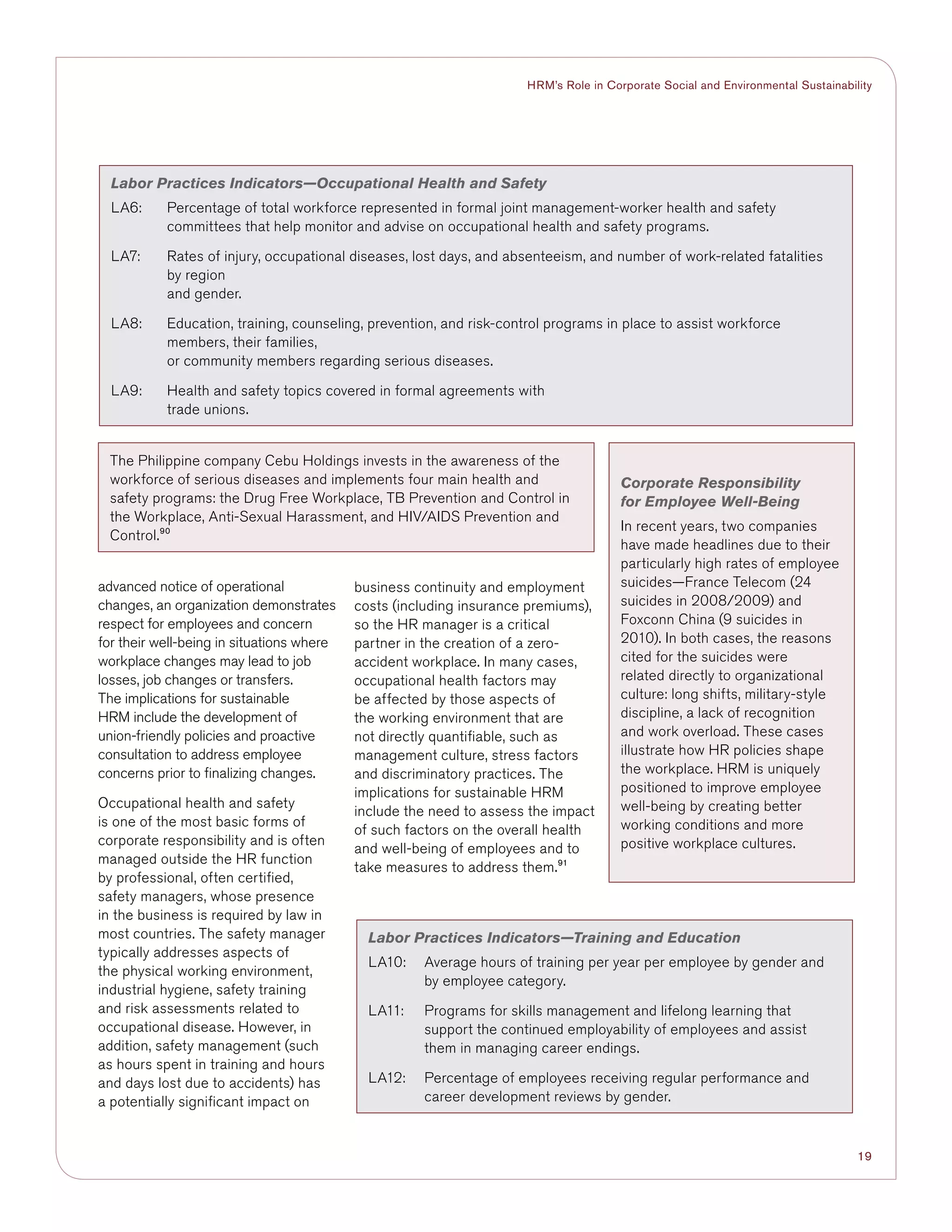 19
HRM’s Role in Corporate Social and Environmental Sustainability
advanced notice of operational
changes, an organization demonstrates
respect for employees and concern
for their well-being in situations where
workplace changes may lead to job
losses, job changes or transfers.
The implications for sustainable
HRM include the development of
union-friendly policies and proactive
consultation to address employee
concerns prior to finalizing changes.
Occupational health and safety
is one of the most basic forms of
corporate responsibility and is often
managed outside the HR function
by professional, often certified,
safety managers, whose presence
in the business is required by law in
most countries. The safety manager
typically addresses aspects of
the physical working environment,
industrial hygiene, safety training
and risk assessments related to
occupational disease. However, in
addition, safety management (such
as hours spent in training and hours
and days lost due to accidents) has
a potentially significant impact on
business continuity and employment
costs (including insurance premiums),
so the HR manager is a critical
partner in the creation of a zero-
accident workplace. In many cases,
occupational health factors may
be affected by those aspects of
the working environment that are
not directly quantifiable, such as
management culture, stress factors
and discriminatory practices. The
implications for sustainable HRM
include the need to assess the impact
of such factors on the overall health
and well-being of employees and to
take measures to address them.91
Labor Practices Indicators—Occupational Health and Safety
LA6:	Percentage of total workforce represented in formal joint management-worker health and safety
committees that help monitor and advise on occupational health and safety programs.
LA7:	Rates of injury, occupational diseases, lost days, and absenteeism, and number of work-related fatalities
by region
and gender.
LA8:	Education, training, counseling, prevention, and risk-control programs in place to assist workforce
members, their families,
or community members regarding serious diseases.	
LA9:	Health and safety topics covered in formal agreements with
trade unions.
Labor Practices Indicators—Training and Education
LA10:	Average hours of training per year per employee by gender and
by employee category. 	
LA11:	Programs for skills management and lifelong learning that
support the continued employability of employees and assist
them in managing career endings.
LA12:	Percentage of employees receiving regular performance and
career development reviews by gender.
The Philippine company Cebu Holdings invests in the awareness of the
workforce of serious diseases and implements four main health and
safety programs: the Drug Free Workplace, TB Prevention and Control in
the Workplace, Anti-Sexual Harassment, and HIV/AIDS Prevention and
Control.90
Corporate Responsibility
for Employee Well-Being
In recent years, two companies
have made headlines due to their
particularly high rates of employee
suicides—France Telecom (24
suicides in 2008/2009) and
Foxconn China (9 suicides in
2010). In both cases, the reasons
cited for the suicides were
related directly to organizational
culture: long shifts, military-style
discipline, a lack of recognition
and work overload. These cases
illustrate how HR policies shape
the workplace. HRM is uniquely
positioned to improve employee
well-being by creating better
working conditions and more
positive workplace cultures.
 