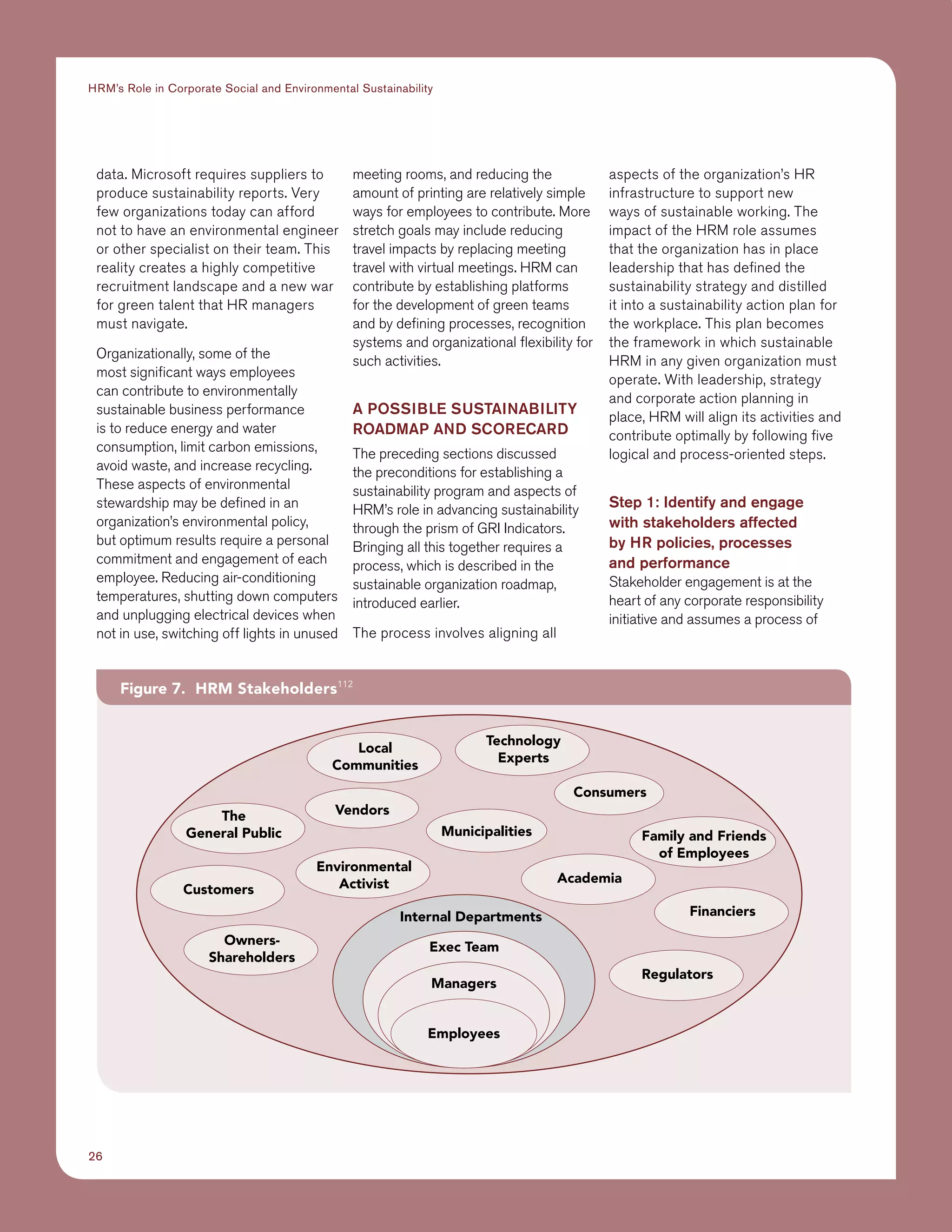 26
HRM’s Role in Corporate Social and Environmental Sustainability
data. Microsoft requires suppliers to
produce sustainability reports. Very
few organizations today can afford
not to have an environmental engineer
or other specialist on their team. This
reality creates a highly competitive
recruitment landscape and a new war
for green talent that HR managers
must navigate.
Organizationally, some of the
most significant ways employees
can contribute to environmentally
sustainable business performance
is to reduce energy and water
consumption, limit carbon emissions,
avoid waste, and increase recycling.
These aspects of environmental
stewardship may be defined in an
organization’s environmental policy,
but optimum results require a personal
commitment and engagement of each
employee. Reducing air-conditioning
temperatures, shutting down computers
and unplugging electrical devices when
not in use, switching off lights in unused
meeting rooms, and reducing the
amount of printing are relatively simple
ways for employees to contribute. More
stretch goals may include reducing
travel impacts by replacing meeting
travel with virtual meetings. HRM can
contribute by establishing platforms
for the development of green teams
and by defining processes, recognition
systems and organizational flexibility for
such activities.
A Possible sustainability
Roadmap and Scorecard
The preceding sections discussed
the preconditions for establishing a
sustainability program and aspects of
HRM’s role in advancing sustainability
through the prism of GRI Indicators.
Bringing all this together requires a
process, which is described in the
sustainable organization roadmap,
introduced earlier.
The process involves aligning all
aspects of the organization’s HR
infrastructure to support new
ways of sustainable working. The
impact of the HRM role assumes
that the organization has in place
leadership that has defined the
sustainability strategy and distilled
it into a sustainability action plan for
the workplace. This plan becomes
the framework in which sustainable
HRM in any given organization must
operate. With leadership, strategy
and corporate action planning in
place, HRM will align its activities and
contribute optimally by following five
logical and process-oriented steps.
Step 1: Identify and engage
with stakeholders affected
by HR policies, processes
and performance
Stakeholder engagement is at the
heart of any corporate responsibility
initiative and assumes a process of
Figure 7. HRM Stakeholders112
Employees
Managers
Exec TeamOwners-
Shareholders
Customers
The
General Public
Environmental
Activist
Regulators
Financiers
Academia
Family and Friends
of Employees
Consumers
Local
Communities
Technology
Experts
Vendors
Municipalities
Internal Departments
 