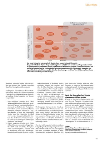 Social Media

Das Social Enterprise und seine Tools (Quelle: Open System Network/Microsoft):
Die persönliche Seite MySite, Blogs und Wikis gehören seit 2007 zum Funktionsumfang von SharePoint.
In der Version 2010 kamen dann weitere Funktionen wie Networking-Features («Freundesfunktion») und
ein Social Newsfeed wie bei Facebook oder Twitter sowie weitere soziale Elemente wie Tagwolken und
eigentliche Enterprise Wikis hinzu. Die aktuellen Erweiterungen von SharePoint 2013 ermöglichen heute
eine umfassende Enterprise-2.0-Strategie.

SharePoint überführt werden. Neu ist auch,
dass sich Aufgaben über Outlook, Project und
SharePoint hinweg konsolidieren lassen.
Jared Spataro, Senior Director Microsoft Office Division, hat auf der Dynamics Konferenz
Convergence 2013 die dazugehörige, dreistufige Roadmap für die Integration von Yammer
vorgestellt [1]:
1.	Basic Integration (Sommer 2013): Office
365 Kunden können den SharePoint Newsfeed durch Yammer ersetzen, einfach durch
Austausch des Links in der Navigationsleiste. Hinzu kommt eine Yammer-App im
SharePoint-Markplatz, mit dem der Gruppen-Newsfeed in eine Site eingebunden
werden kann. Der SharePoint Newsfeed
wird zwar der Standard in Office 365 bleiben, aber die Yammer-Variante ist ein erster Schritt in die Richtung der vollständigen
Integration von Yammer.
2.	Deeper Integration (Herbst 2013): Office
365 und Yammer werden über Single-SignOn (SSO) und einheitliche Navigation
weiter zusammengeführt. Yammer wird
als Standardlink in der Office 365 Navigationsleiste neben Outlook, Skydrive Pro (der

Dokumentenablage in der Cloud, ähnlich
Dropbox), Websites usw. integriert und
über die Office Web Apps werden gemeinsames Arbeiten an Word-, Excel- und Powerpoint-Dokumenten in Yammer möglich.
3.	 Connected Experience (2014): Office 365
wird in einem 90-Tage-Rhythmus um
weitere Funktionen ergänzt werden, um
als Ziel den Anwendern eine einheitliche
Plattform für Social, Collaboration, E-Mail,
Messaging, Sprache, Video und Line-ofBusiness-Anwendungen (LOB) zu bieten.

jetzt möglich ist, schneller genau die Informationen zu finden, die der Anwender sucht
und gegebenenfalls Empfehlungen zu geben,
zusätzlich relevante Kollegen oder Dokumente
zu nutzen.

Fazit: Der Kontrollverlust könnte
etwas ausgeglichen werden

Die Integration läuft also in der Cloud, genauer auf Office 365. Dort werden die neuen Funktionen zuerst zur Verfügung stehen.
Damit bleiben natürlich alle Nutzer der klassischen On-Premise-Installation bis auf Weiteres aussen vor. Wer also nicht in die Cloud
migrieren kann oder darf, für den bleibt der
Standard-Newsfeed von SharePoint die erste –
und einzige – Wahl.

Gelingt die Integration und SharePoint setzt
sich auch im Enterprise-2.0-Umfeld durch,
dann haben Unternehmen endlich eine Plattform, die sich anders als die Produkte der
Konkurrenz wie etwa IBM Connections nahtlos in die bestehende Landschaft einfügen
und können so einen Teil des Kontrollverlusts
wieder wettmachen, den sie aktuell erleiden.
Laut einer kürzlich publizierten Studie [2] ist
es nämlich so, dass Chefs wie Mitarbeiter für
Austausch und Zusammenarbeit derzeit viel
eher zu Consumer-Tools wie Facebook oder
Twitter greifen als zu SharePoint und Co. <<

Dass eine tiefe Integration funktionieren kann,
belegt übrigens die mächtige integrierte Suche.
2008 hatte Microsoft dazu Fast Search gekauft
und deren Technologie sukzessive in SharePoint integriert, so dass es in SharePoint 2013

Quellen
[1] http://blogs.office.com/b/sharepoint/archive/2013/03/19/yammer-and-sharepoint-enterprisesocial-roadmap-update.aspx
[2] http://www.cio.de/facebook/2928959/

35

 