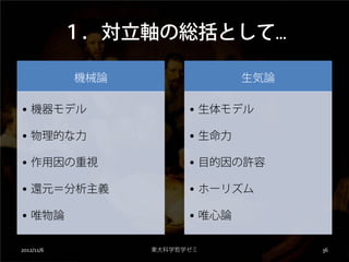１．対立軸の総括として…

            機械論                 生気論

• 機器モデル                 • 生体モデル

• 物理的な力                 • 生命力

• 作用因の重視                • 目的因の許容

• 還元＝分析主義               • ホーリズム

• 唯物論                   • 唯心論

2012/11/6         東大科学哲学ゼミ            36
 